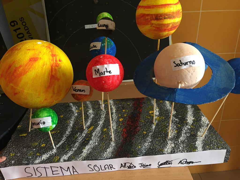 Elaboración de maqueta del Sistema Solar  CEIP Benjamín Escalonilla,  Albarreal de Tajo (Toledo)